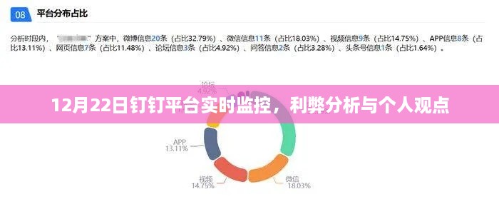 钉钉平台实时监控的利弊分析与个人观点（12月22日）