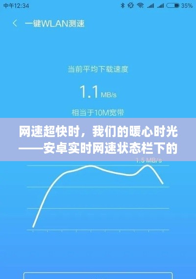 安卓网速状态栏下的暖心时光，网速超快时的故事