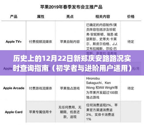 建议，历史上的新郑庆安路路况实时查询指南，初学者与进阶用户通用指南