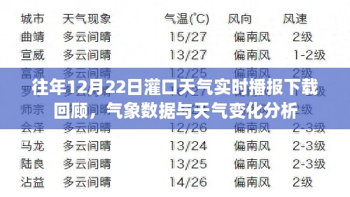 往年12月22日灌口天气实时播报回顾，气象数据与变化分析