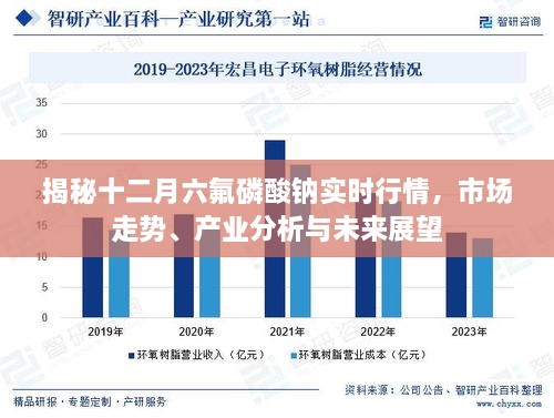 花开无言 第3页