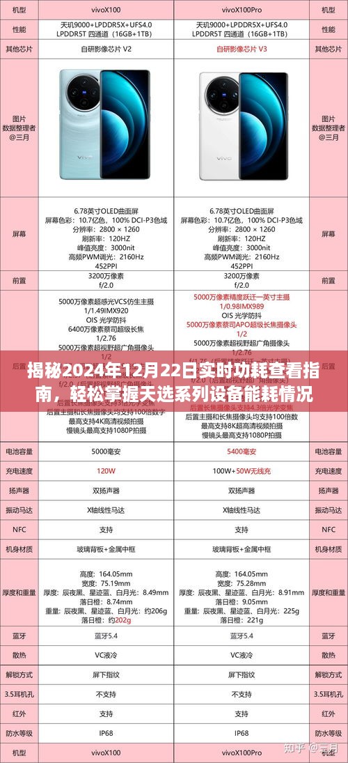 揭秘天选系列设备能耗真相，2024年实时功耗查看指南助你轻松掌握能耗情况