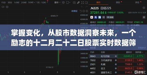 励志股市数据洞察之旅，掌握变化，实时筛选十二月二十二日股票数据