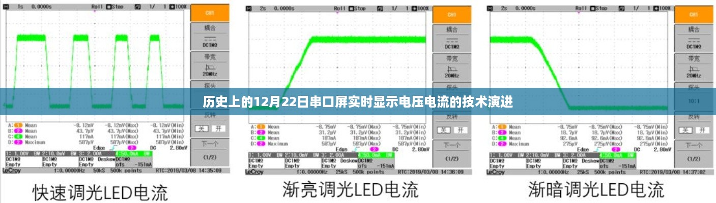 历史上的串口屏电压电流实时显示技术演进回顾