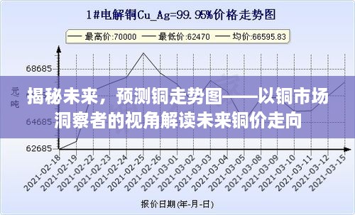 shizhibuyu 第3页