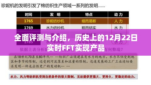 历史上12月22日实时FFT实现产品深度评测与介绍