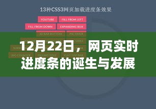 网页实时进度条，诞生、发展、历史影响与地位回顾