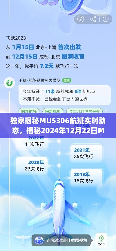 独家揭秘，MU5306航班最新进展与小红书热议航班动态，带你了解未来MU航班的最新动态！