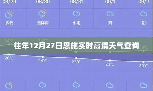 恩施州往年12月27日实时高清天气预报查询