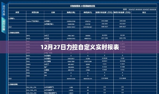 力控自定义实时报表功能介绍