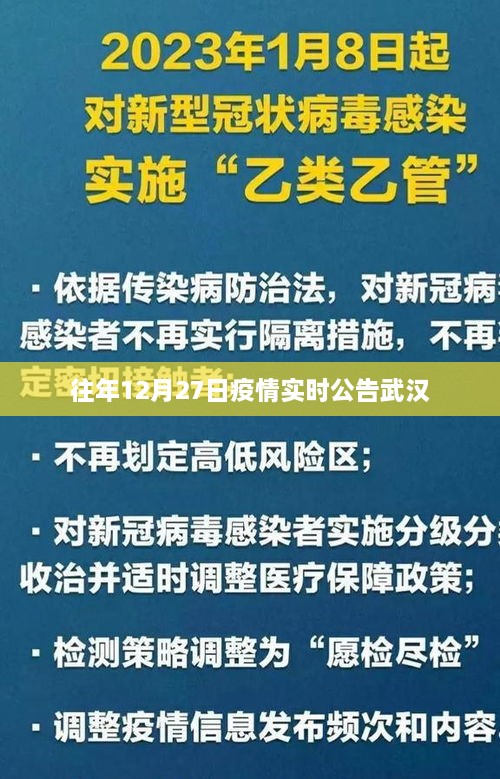 武汉疫情实时公告，历年十二月二十七日数据概览