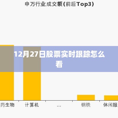 12月27日股市实时跟踪解析