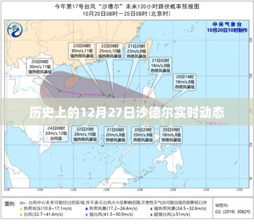 沙德尔实时动态，历史上的今天回顾