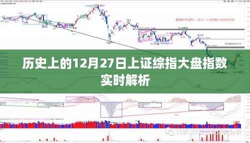 「历史上的12月27日上证综指大盘指数走势深度解析」