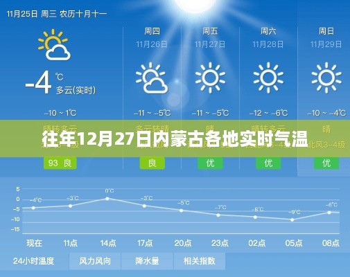 内蒙古各地往年12月27日实时气温概况