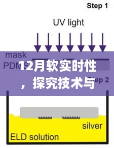 探究技术无缝对接生活，软实时性的力量