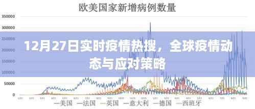 全球疫情动态更新，应对策略及实时热搜信息