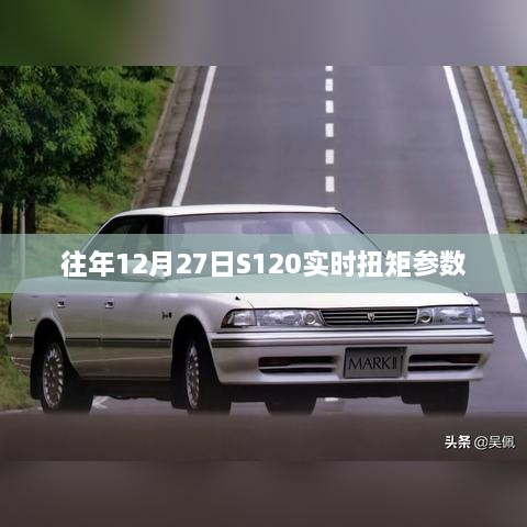 S120实时扭矩参数历年分析