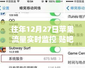 苹果流量实时监控数据解析，往年12月27日详探贴吧热议话题