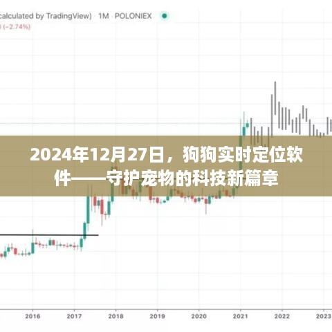 狗狗守护神器，定位软件科技新篇章