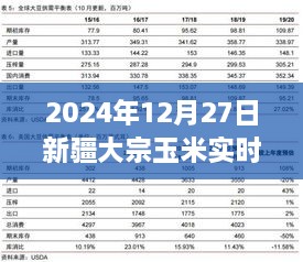 新疆大宗玉米实时价格表（2024年12月27日）