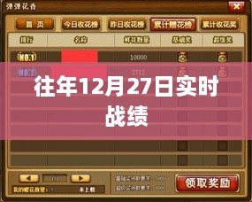 往年12月27日战绩概览