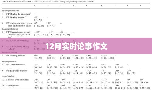 时事热议，聚焦十二月热点事件