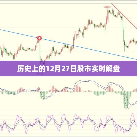 历史上的股市风云，揭秘十二月二十七日股市实时解盘