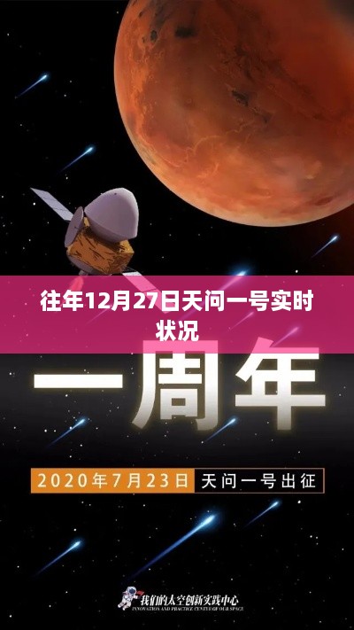 天问一号探测器在往年12月27日的实时状况回顾