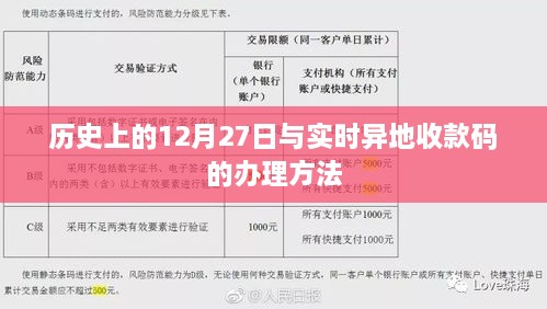 异地收款码办理方法与历史日期关联解析