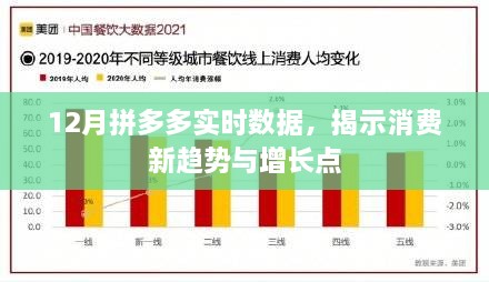 拼多多12月实时数据揭秘消费新趋势增长机遇