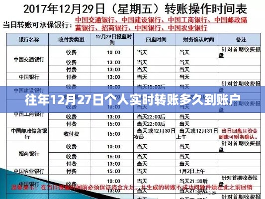 个人实时转账到账时间解析