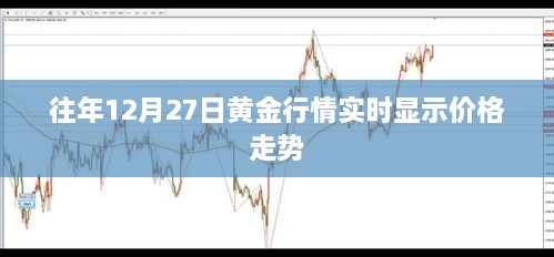 黄金行情实时走势分析，历年12月27日价格走势回顾