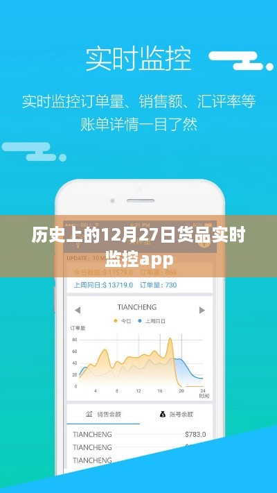 历史上的12月27日，货品实时监控app的发展与影响