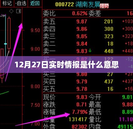 实时情报解析，掌握最新动态，洞悉未来趋势