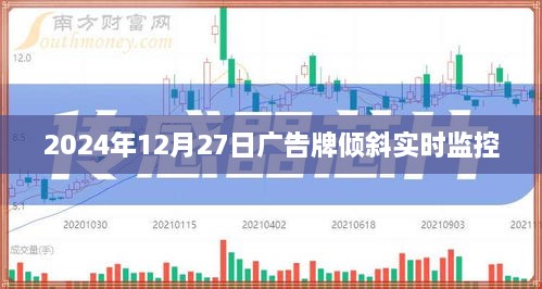 广告牌实时监控，倾斜预警系统助力安全监测