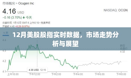 12月美股股指实时数据解析与未来走势展望