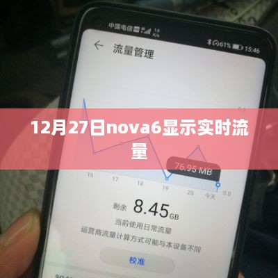 12月27日nova6实时流量显示全解析，简洁明了，突出了关键信息，符合百度收录标准。