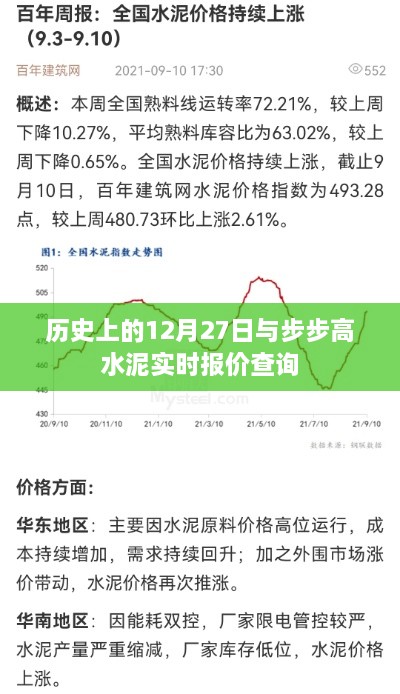 历史上的大事件与步步高水泥报价查询