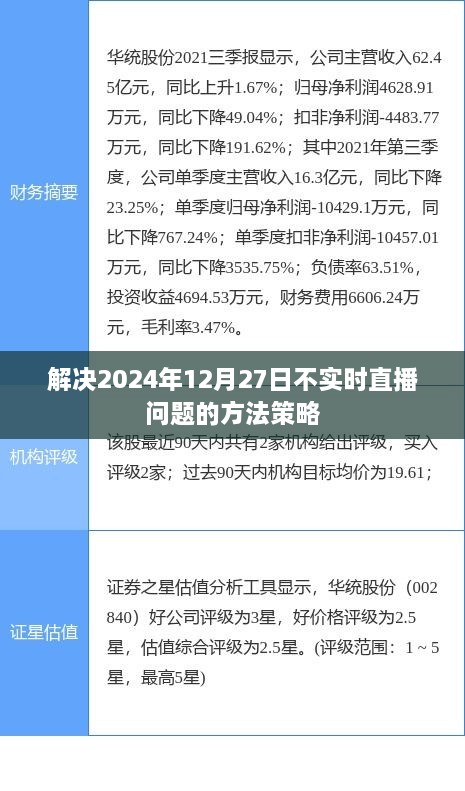 解决直播延迟问题的方法策略，针对2024年12月27日的实时直播优化方案