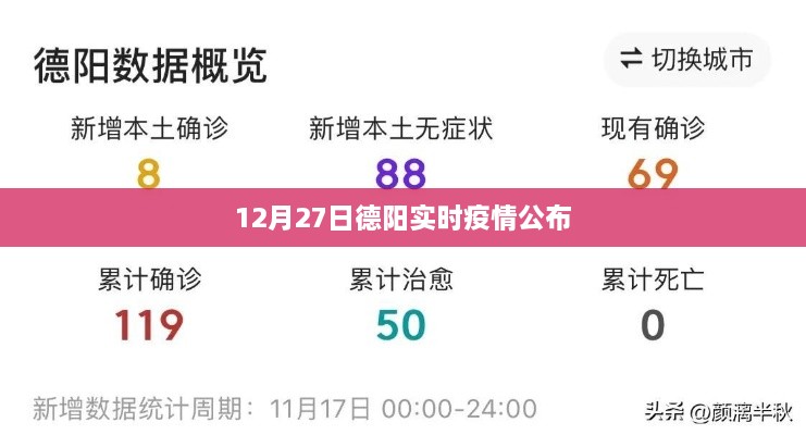德阳最新疫情动态更新（12月27日实时更新）
