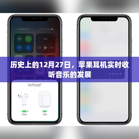 苹果耳机实时收听音乐发展历程，回望历史上的12月27日