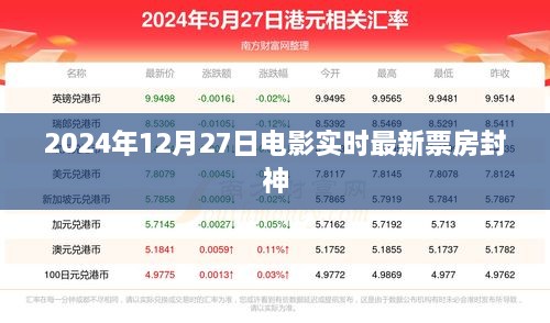 2024年12月27日电影实时票房封神火热上映