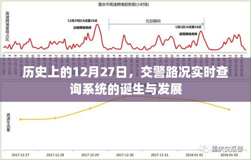 交警路况实时查询系统的诞生与成长历程