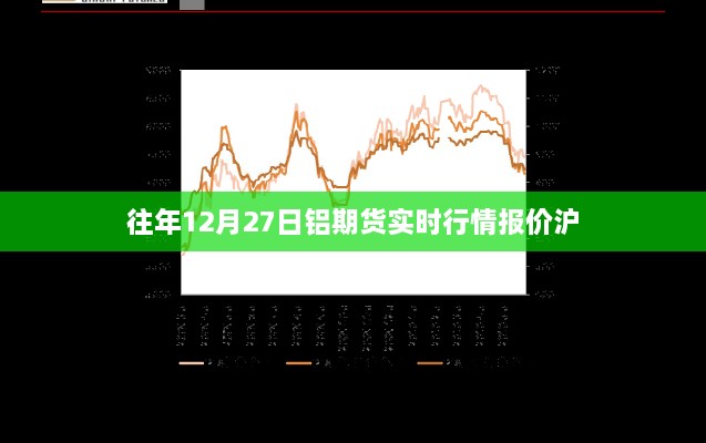 沪铝期货实时行情报价及市场分析