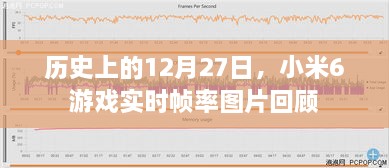 小米6游戏帧率回顾，历史上的精彩瞬间