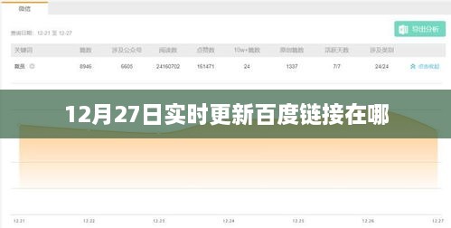 12月27日实时更新百度链接最新位置