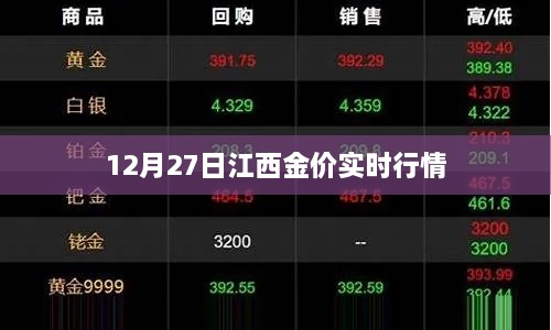 江西金价实时行情更新通知