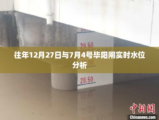 毕阳闸水位分析，历年12月27日与7月4日对比观察