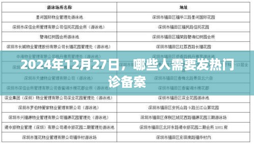 2024年发热门诊备案人群解析